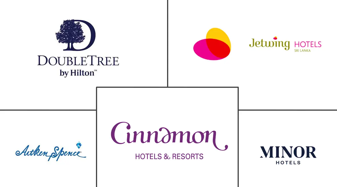 Major players in Sri Lanka Hospitality industry