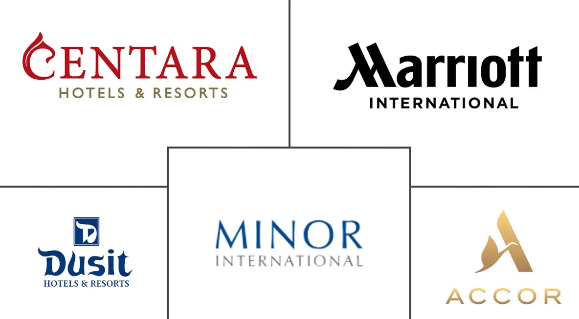Major players in Thailand Hospitality Market industry