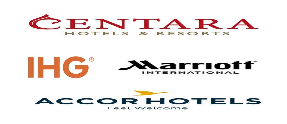  Industria hotelera en Tailandia Major Players