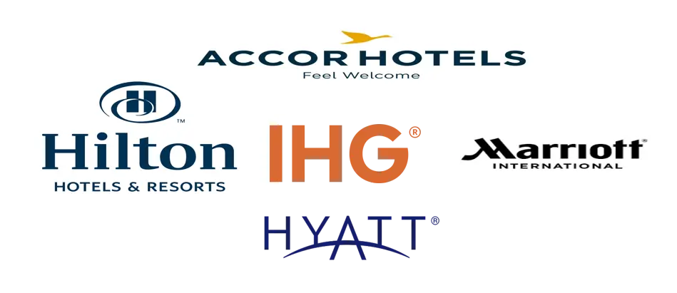 Structure Of Hospitality Industry In Maldives Hospitality Industry in the Maldives | 2022 - 27 | Industry Share, Size