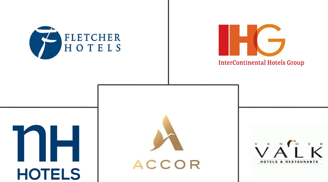  Industria hotelera en los Países Bajos Major Players