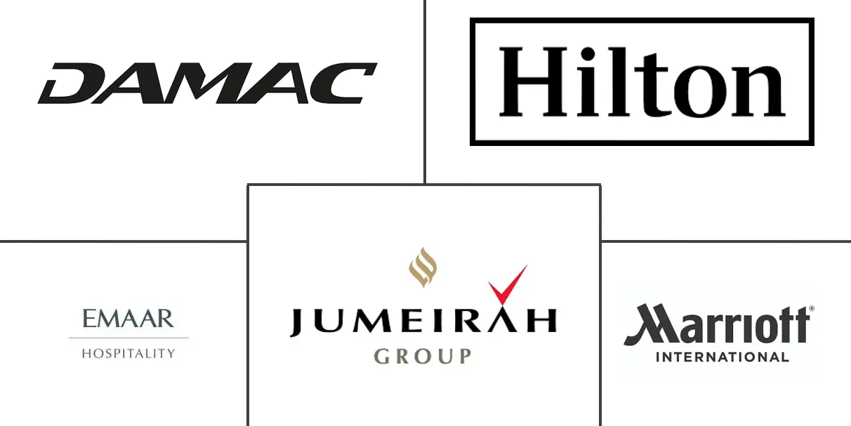 UAE Hospitality Market Major Players