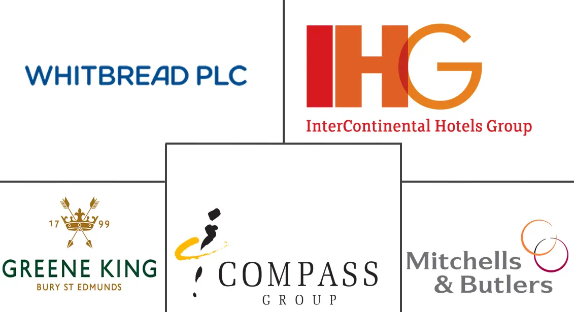 Major players in UK Hospitality Industry industry