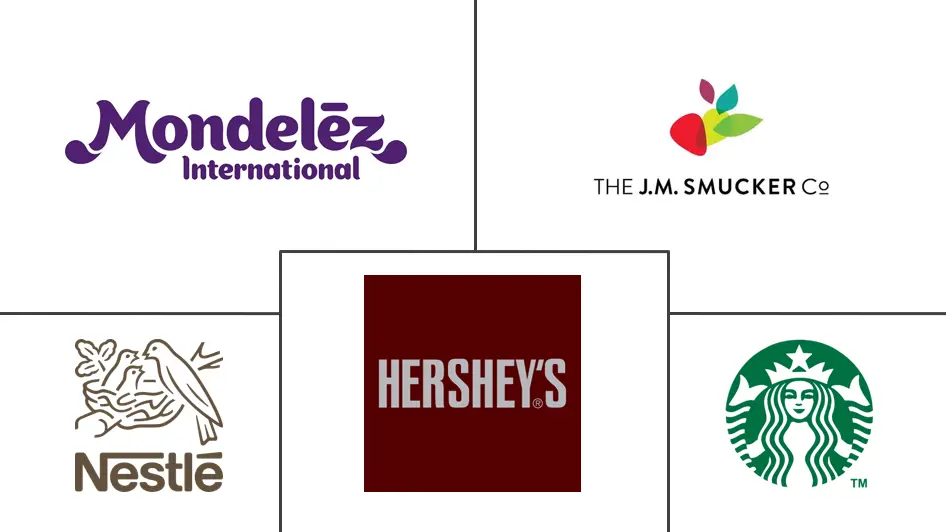 Major players in Hot Chocolate industry