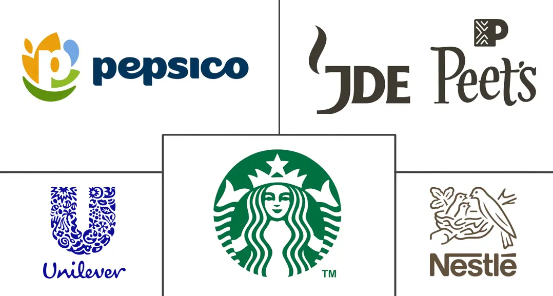 Major players in Hot Drinks industry