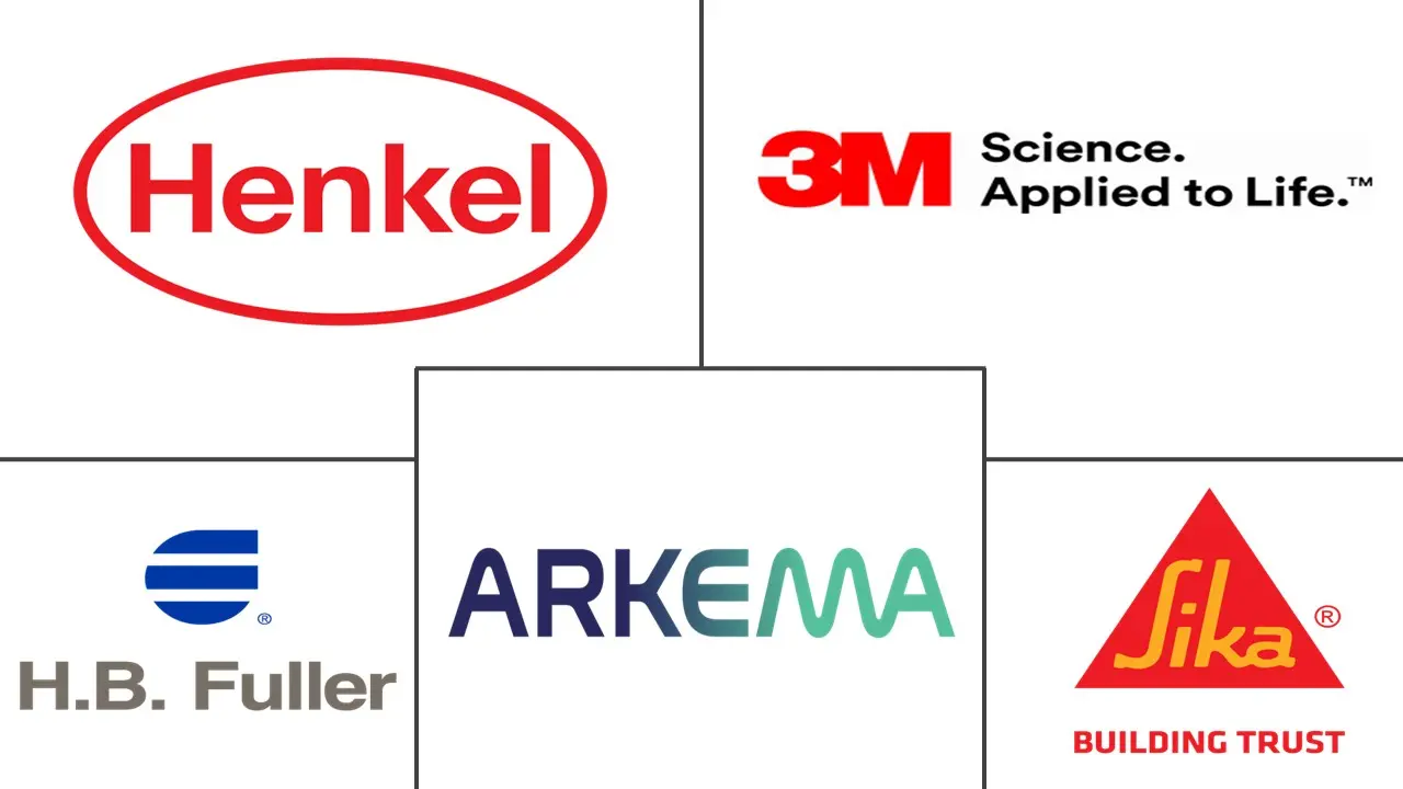 Major players in Hot-melt Adhesives industry