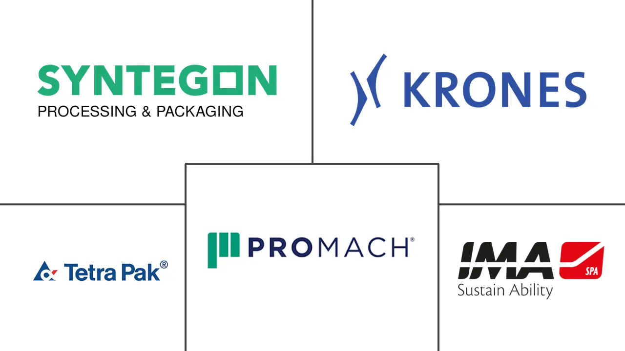 가정 및 개인 관리 바카라 룰 장비 산업의 주요 업체