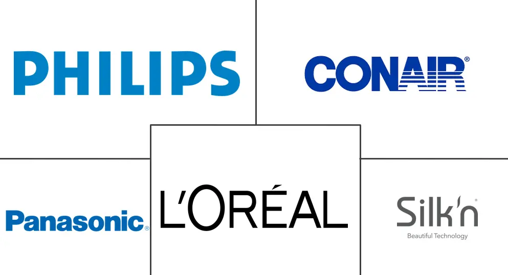 Major players in Household Beauty Appliances industry
