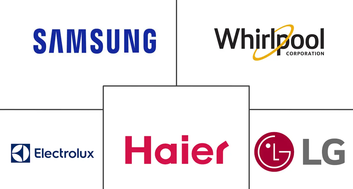 Major players in Household Refrigerators and Freezers industry