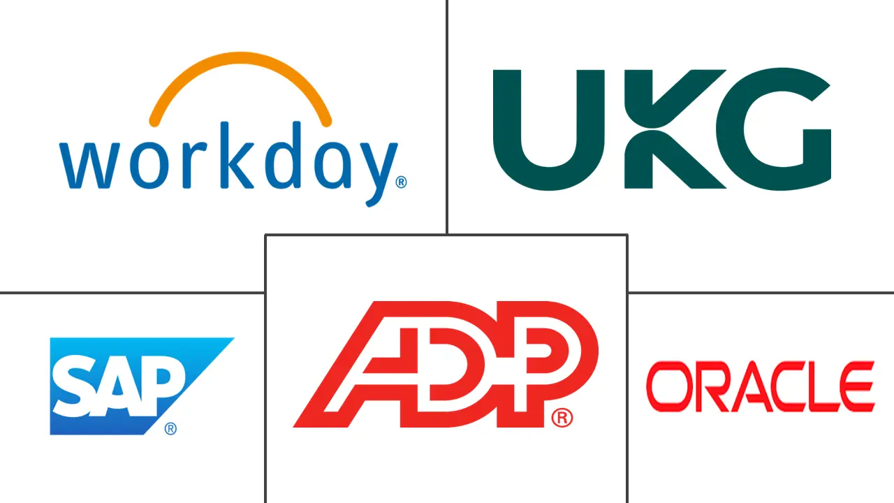 Major players in HR and Finance Unified Data Platform industry