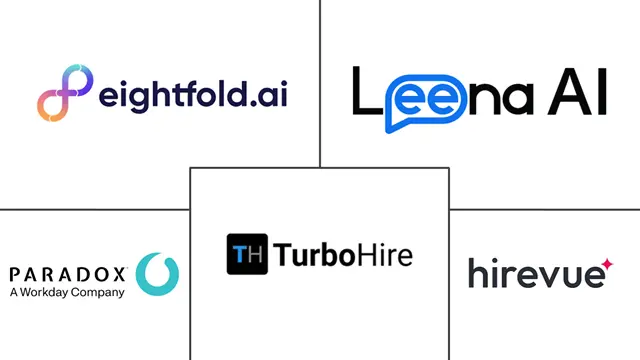 Major players in HR Chatbot And Virtual Assistant industry