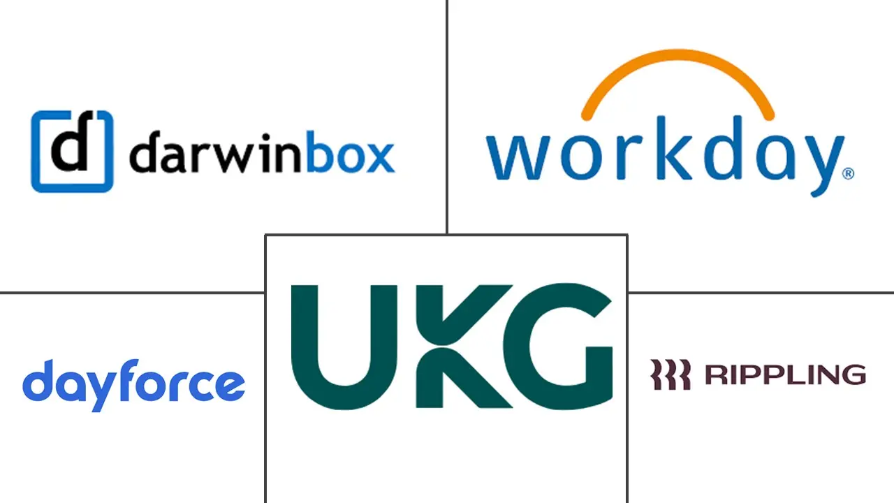 Major players in HR Knowledge Base And Self-Service Platform industry