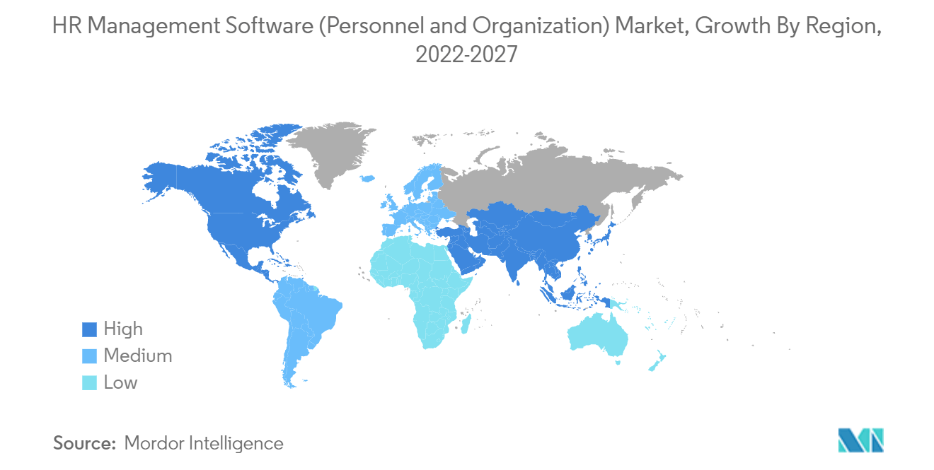 HR Management Software Market  Forecast