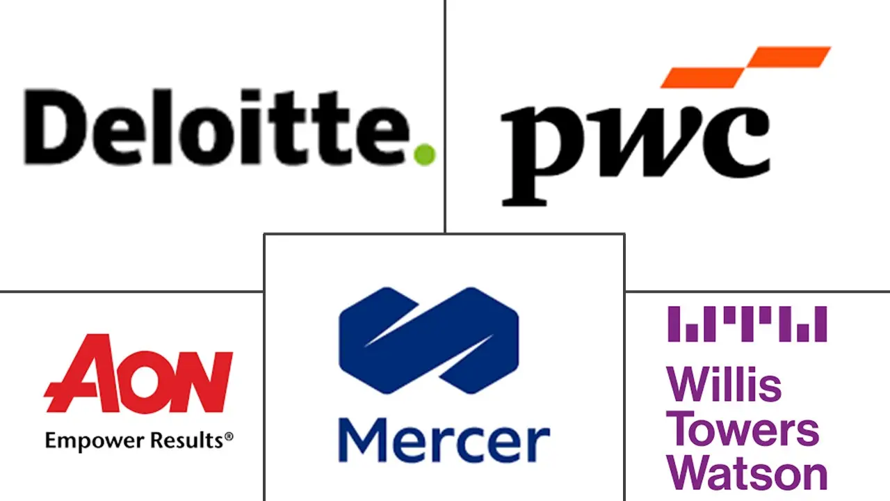 Major players in HR Transformation Services industry