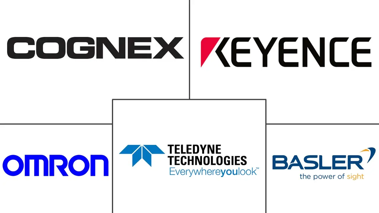 Major players in Human-in-the-Loop Visual Inspection Systems industry