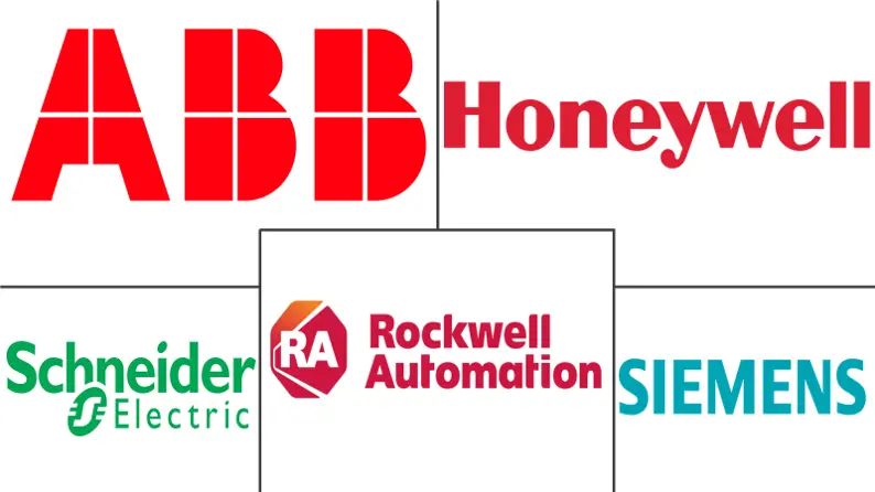 Major players in Human Machine Interface industry