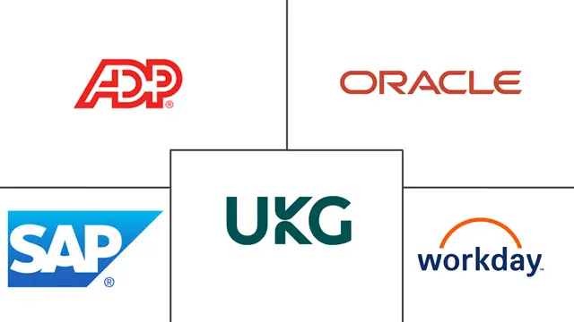 Major players in Human Resource Information System (HRIS) industry