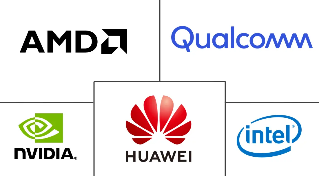 Major players in Humanoid Robot GPU industry
