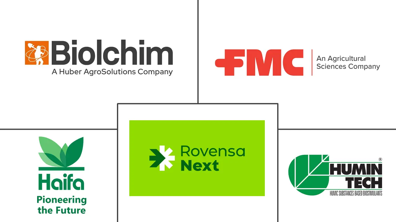 Major players in Humic-Based Biostimulants industry
