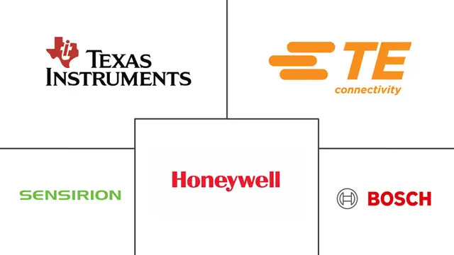Major players in Humidity Sensors industry