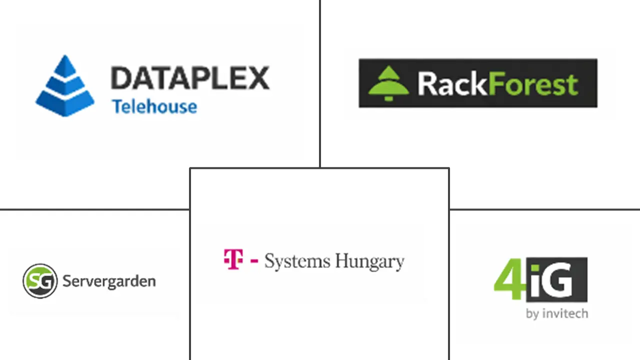 Principales actores en Mercado de Centros de Datos de Hungría industria