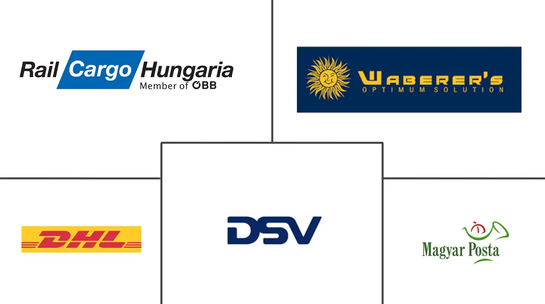 Hungary Freight And Logistics Market Major Players Hungary Freight And Logistics Market Major Players