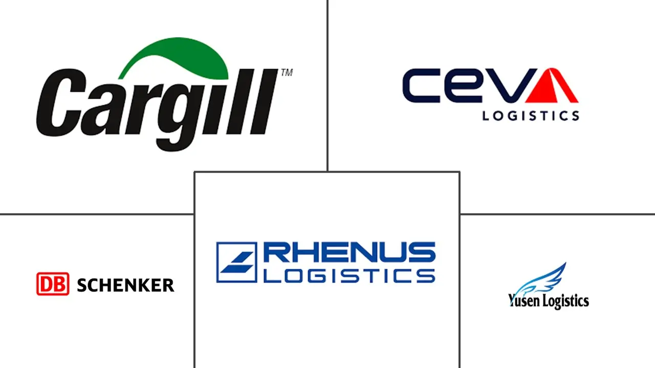 Hungary Freight and Logistics Market Major Players