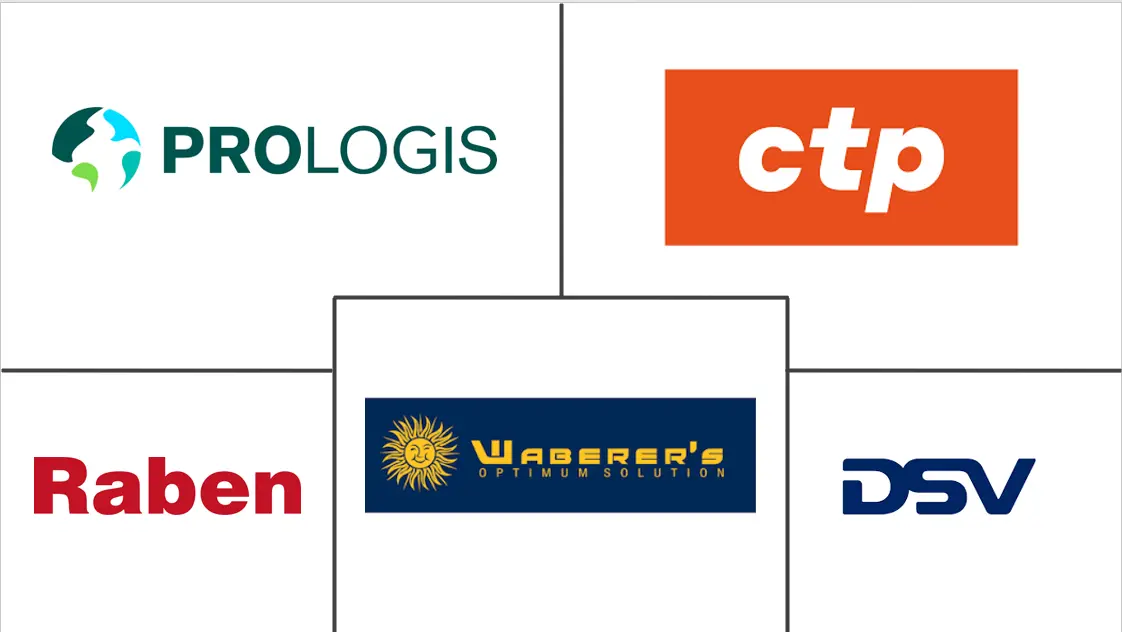 Hungary Warehousing And Storage Market Major Players