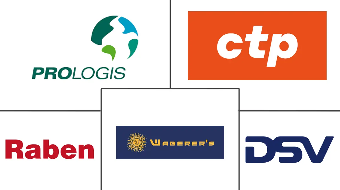 Major players in Hungary Warehousing and Storage industry