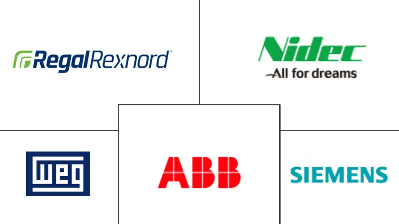 Major players in HVAC Motor industry