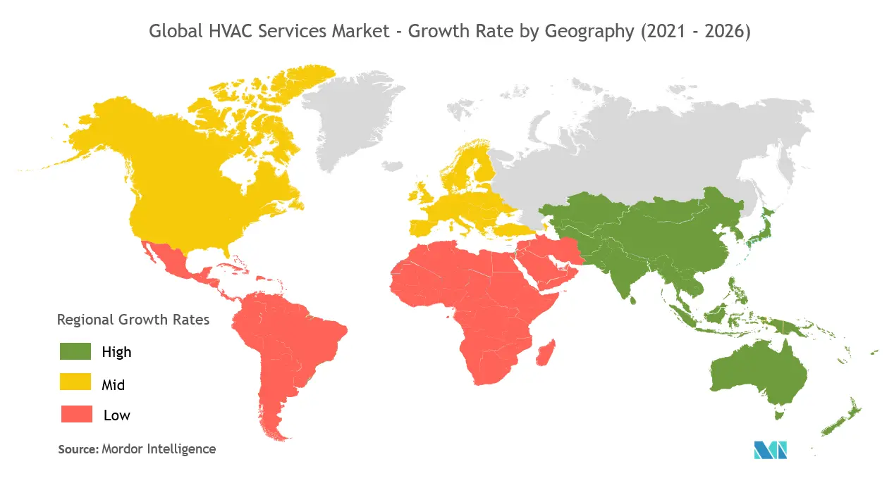 Hvac Services Market Growth Rate