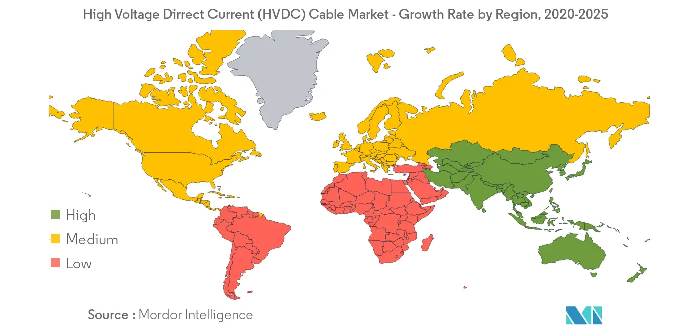 High Voltage Direct Current (HVDC) Cable Market: Geography