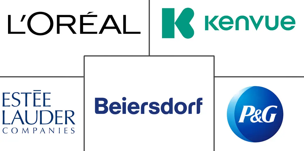 Major players in Hyaluronic Acid Products industry