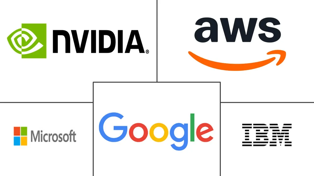 Major players in Hybrid Cloud AI Workload Orchestration industry