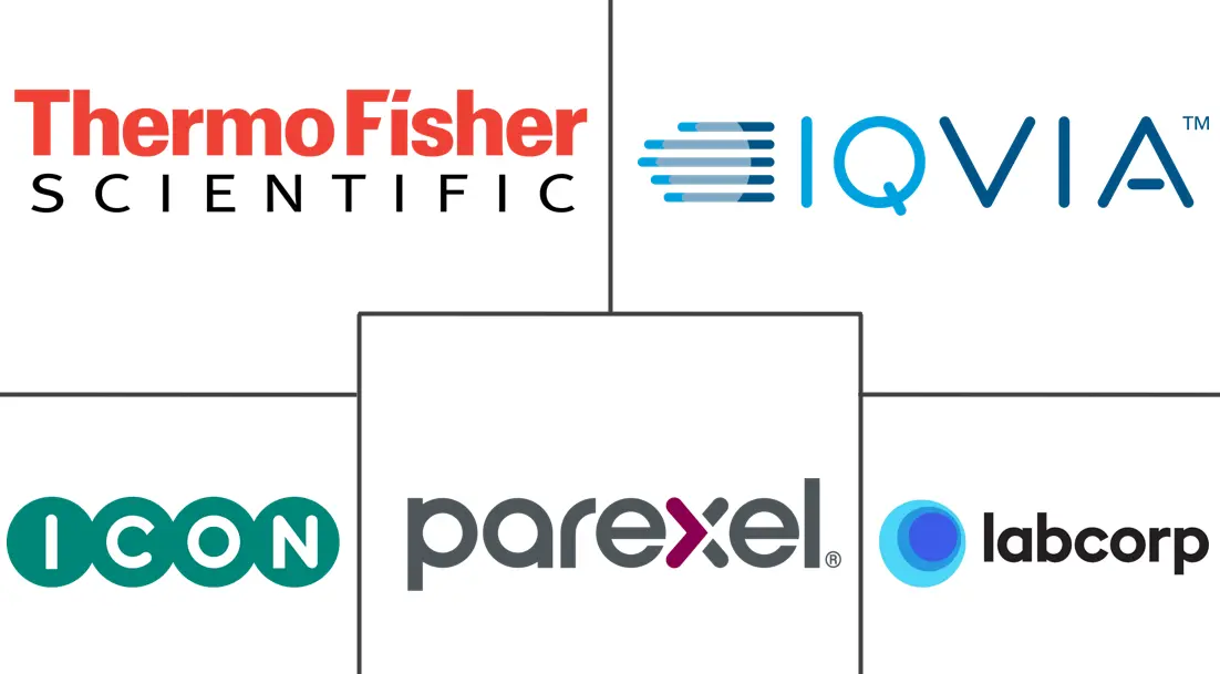 Major players in Hybrid CRO Models and Tech-Enabled CRO industry