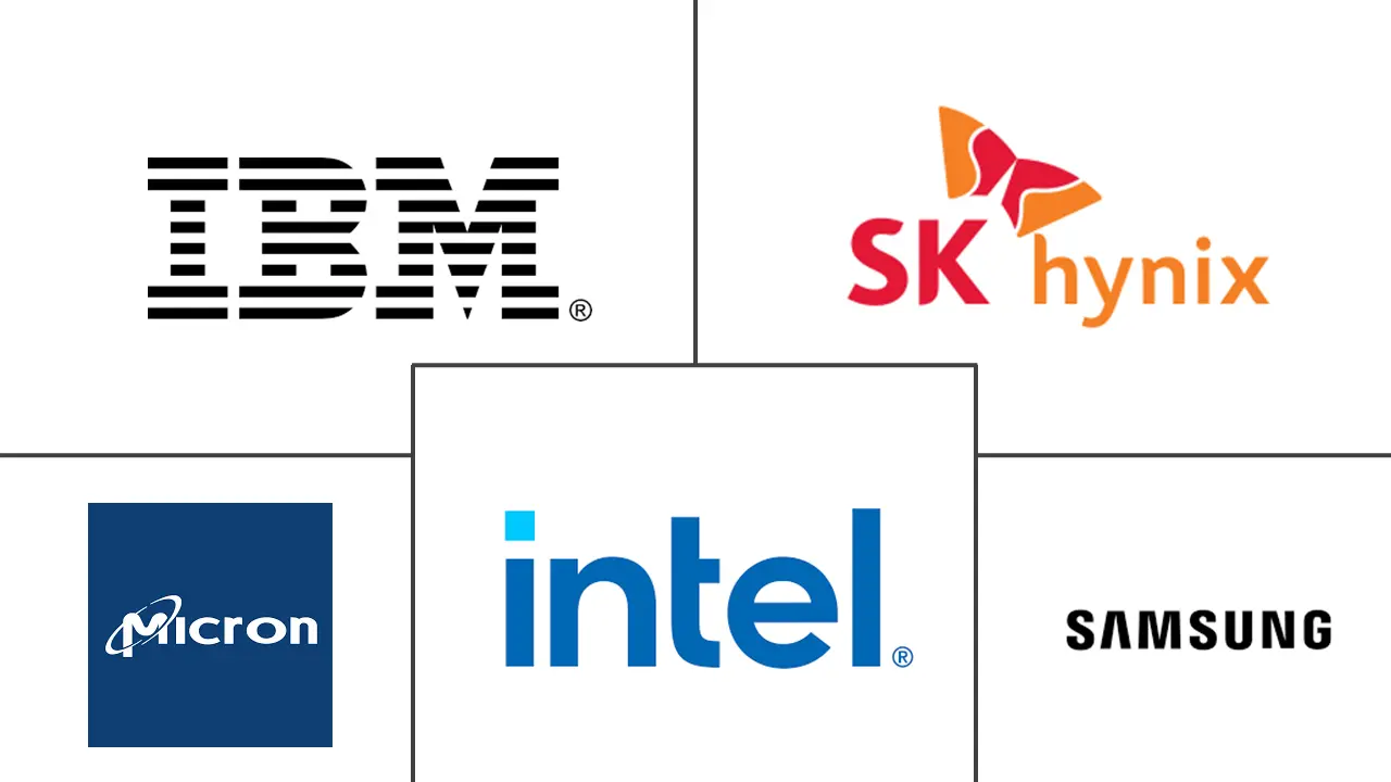 Major players in Hybrid Memory Cube industry