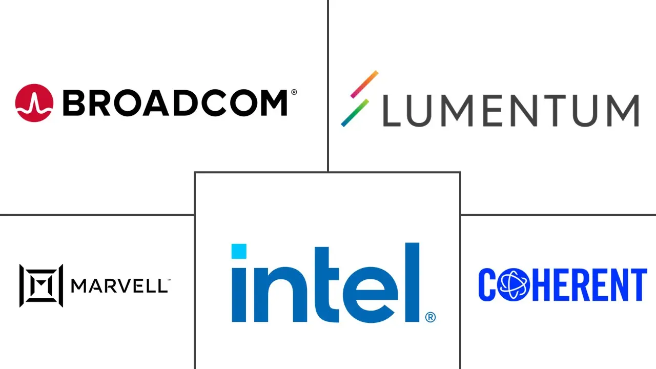 Major players in Hybrid Photonic Integrated Circuit industry