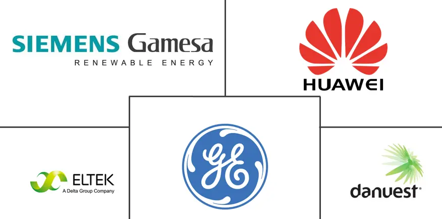 Principales actores del mercado de soluciones de energía híbrida