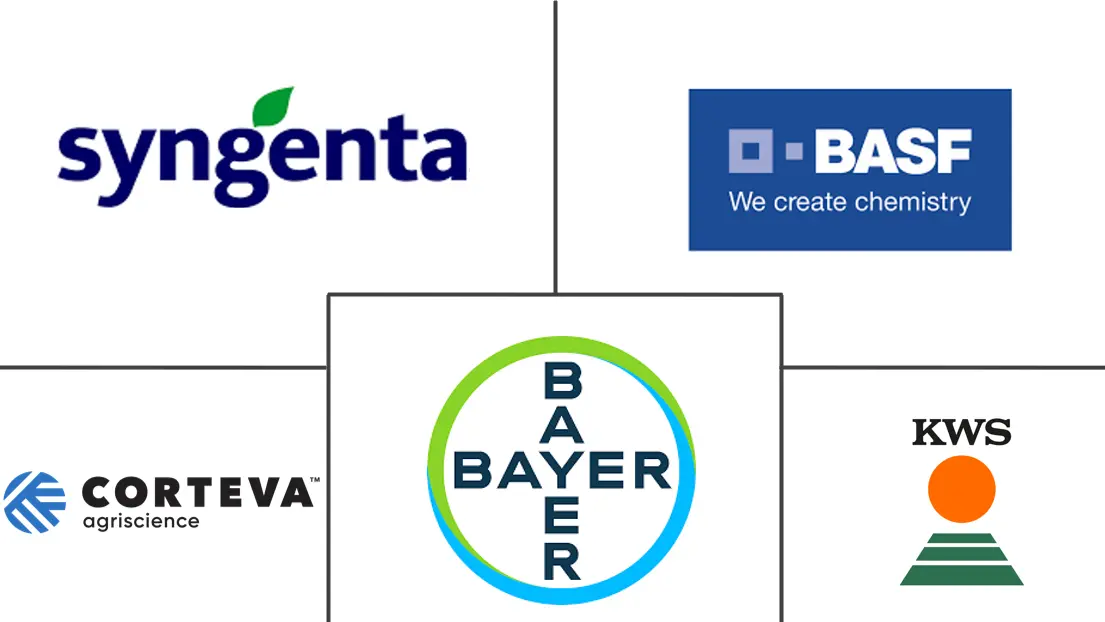 Related Companies Logo