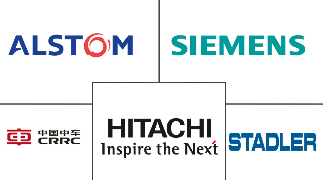 Major players in Hybrid Train industry