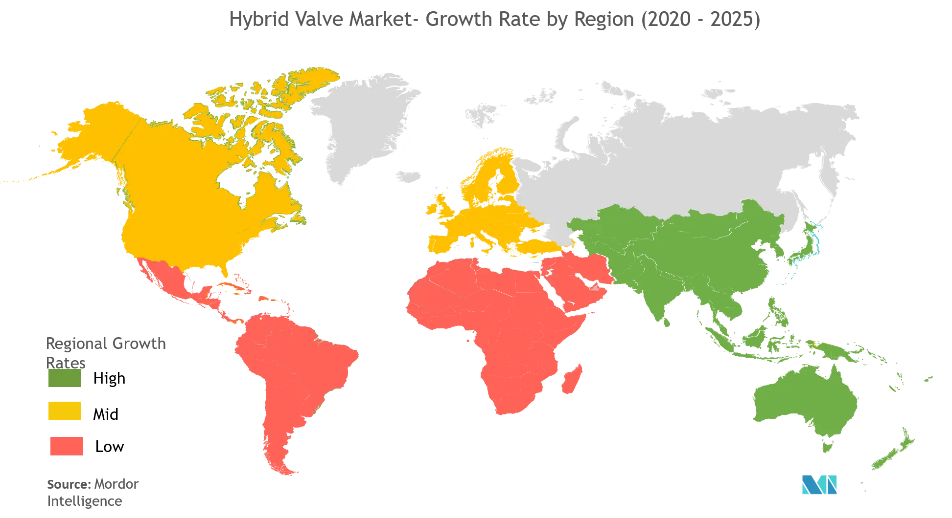 Hybrid Valve Market