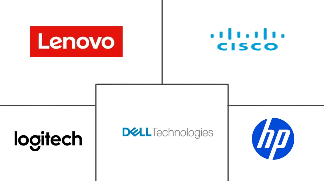 Major players in Hybrid Work Hardware industry