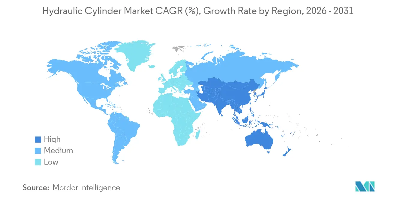 Hydraulic Cylinder Market CAGR (%), Growth Rate by Region