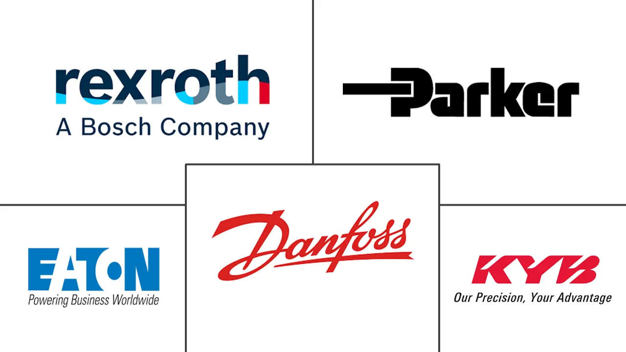 Major players in Hydraulic Equipment industry