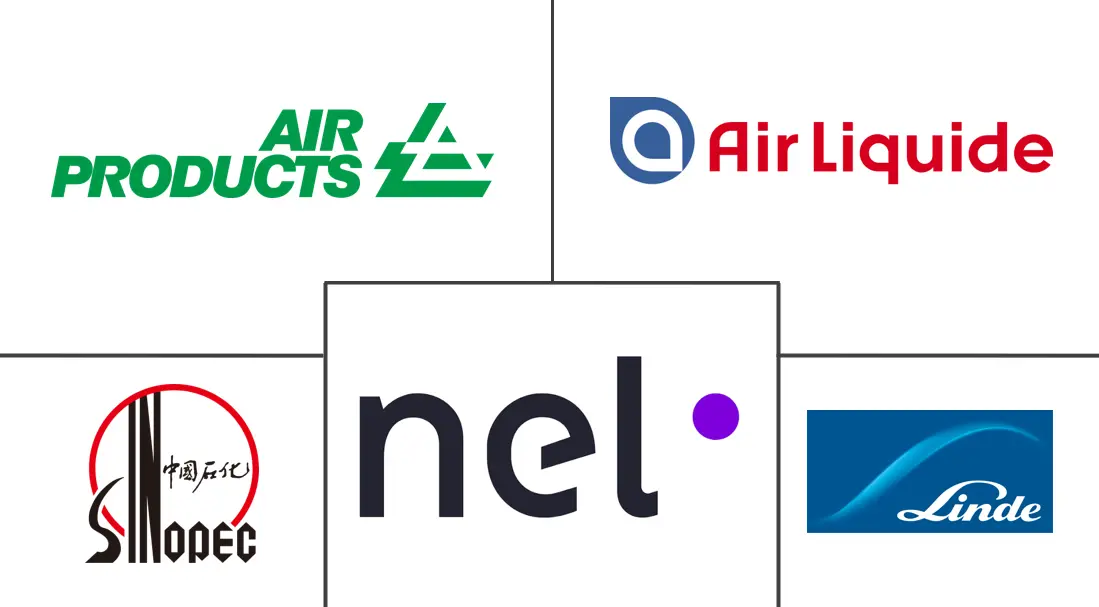 Major players in Hydrogen Fueling Station industry