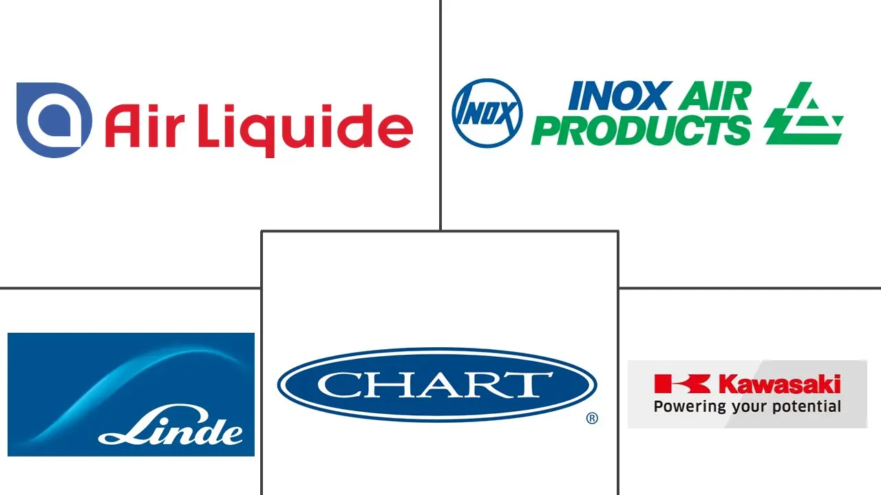 Major players in Hydrogen Liquefaction Materials industry