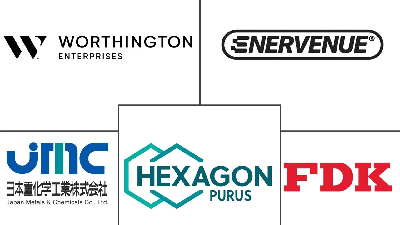Major players in Hydrogen Storage Materials industry