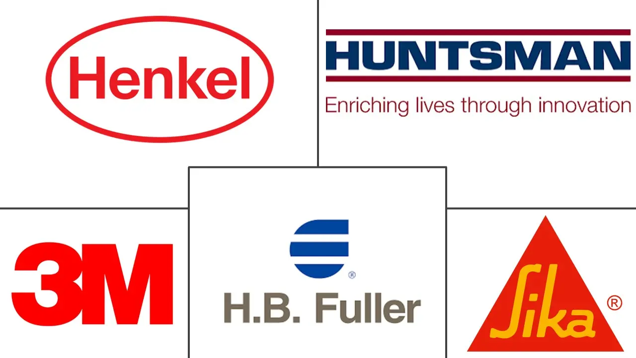 Major players in Hydrogen Tank Composite Bonding Adhesives industry