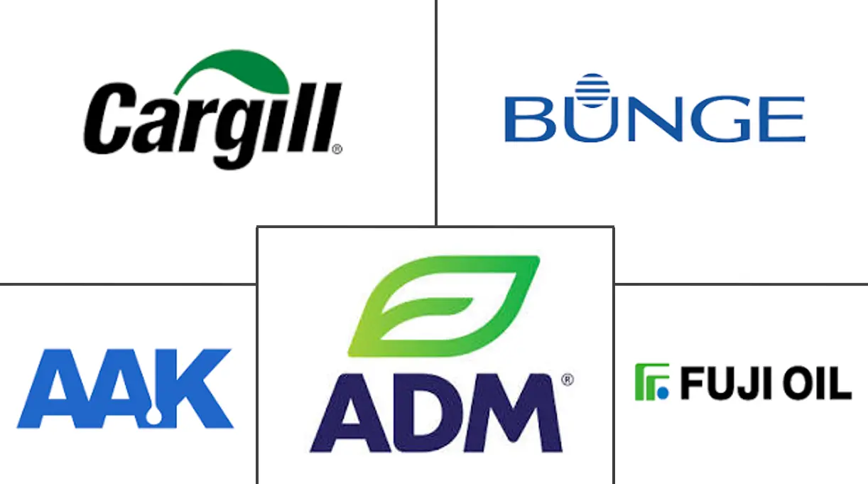 Major players in Hydrogenated Vegetable Oil industry