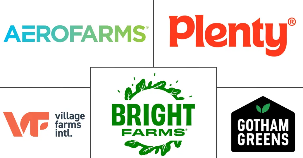 Hydroponics Market Major Players